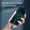 baseus cable type-c vers type-c 100w pd charge 200cm — YouShop DZ