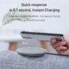 H3ee2835bfb9d4233aaedbf25acaf196bO.jpg Baseus chargeur sans fil 15W texture en gelée — YouShop DZ