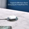 H8aab84f696074dbe965f3dd8e6eb681ef.jpg Baseus 15W Chargeur Sans fil Qi Wireless Fast Charging — YouShop DZ