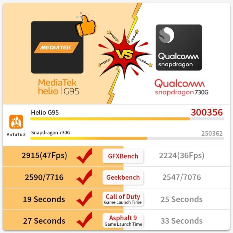 He4d7bcaf0f124c6b9994d6112bab4f1e9.jpg Redmi Note 10S Global Version 6gb 64gb — YouShop DZ