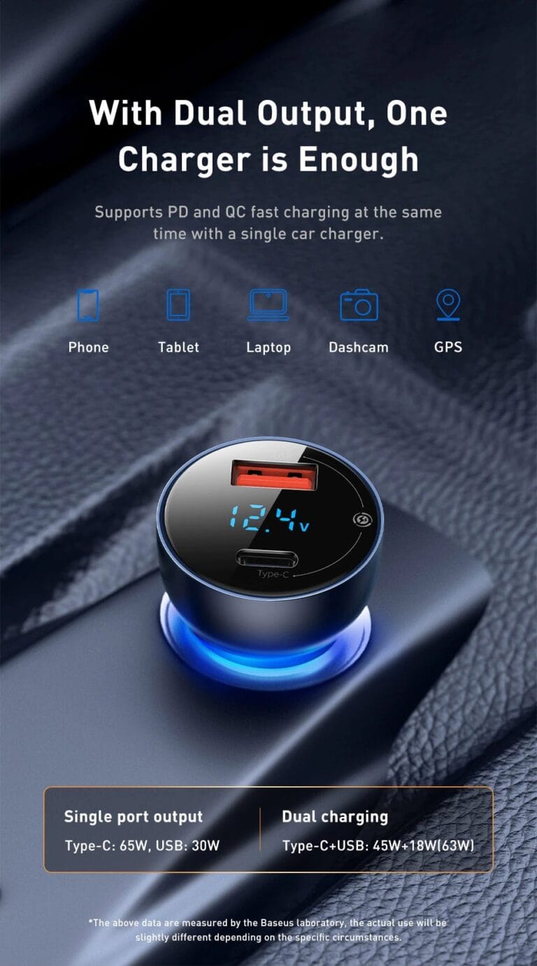 baseus-chargeur-de-voiture-65w-youshopdz-algerie-9.jpg Baseus Chargeur de voiture 65W PPS double USB Type-C PD charge — YouShop DZ