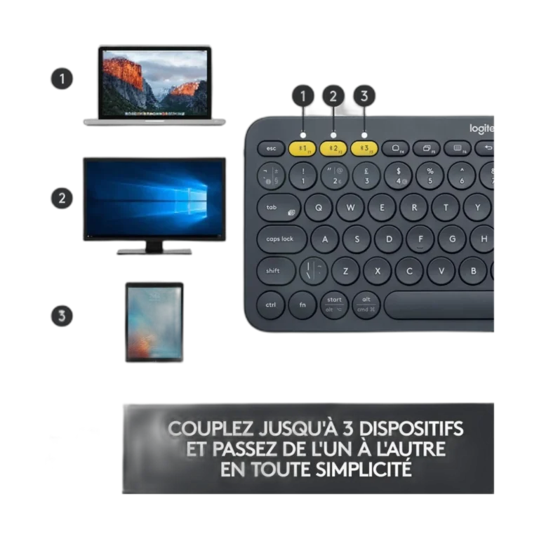 Logitech Multi-Device Keyboard K380-5 Logitech Multi-Device Keyboard K380 connexion a trois appareils