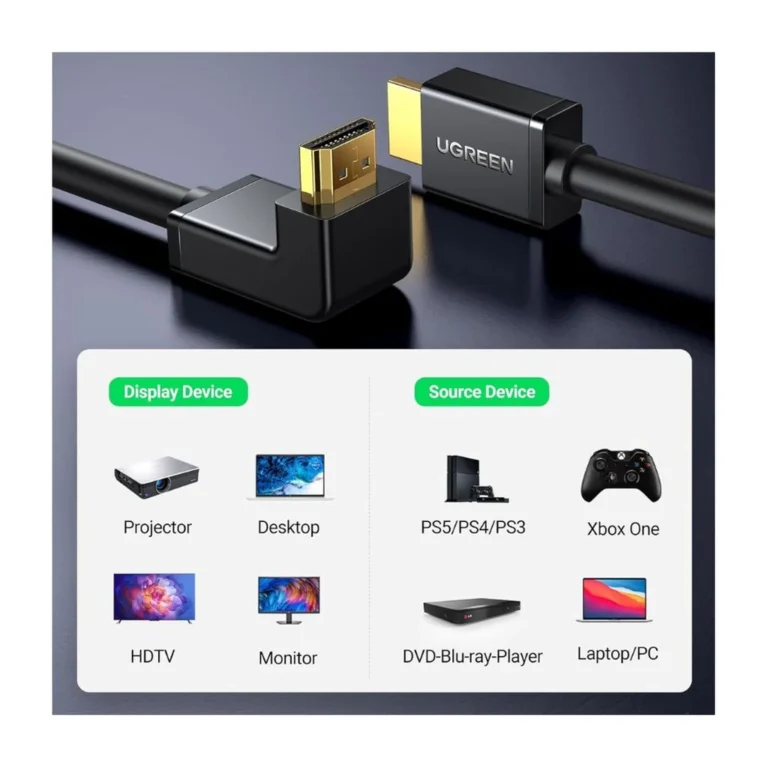 fnto1v.webp UGREEN Câble HDMI 4K Coudé 90° 2m Noir 10173 — YouShop DZ