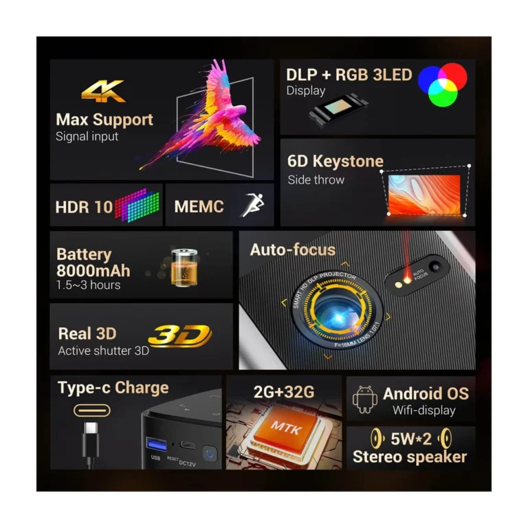 m7kpd1.webp BYINTEK P70 Mini Vidéoprojecteur Full HD 4K Android WiFi avec Batterie 8000mAh — YouShop DZ