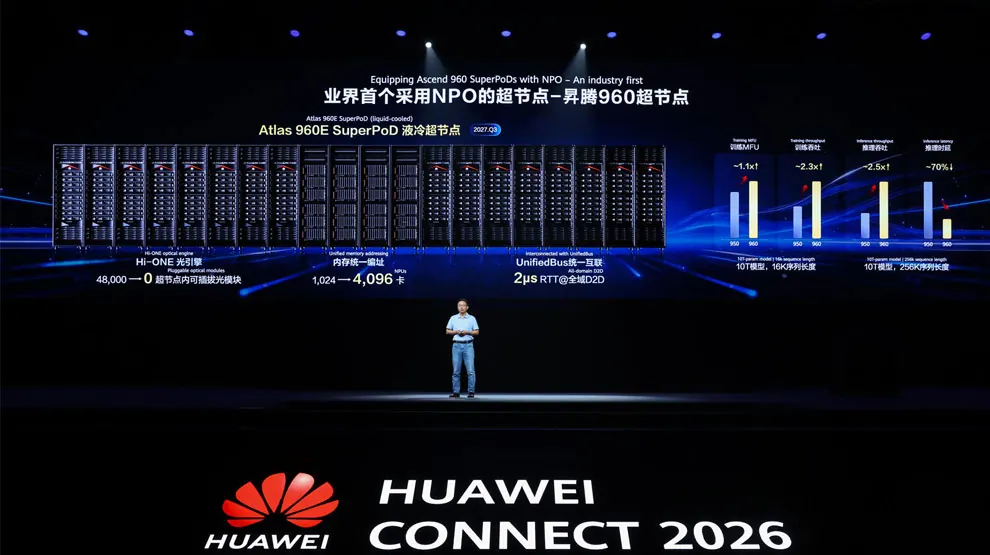 Slide de keynote présentant l'Atlas 960E SuperPoD refroidi par liquide et ses gains annoncés