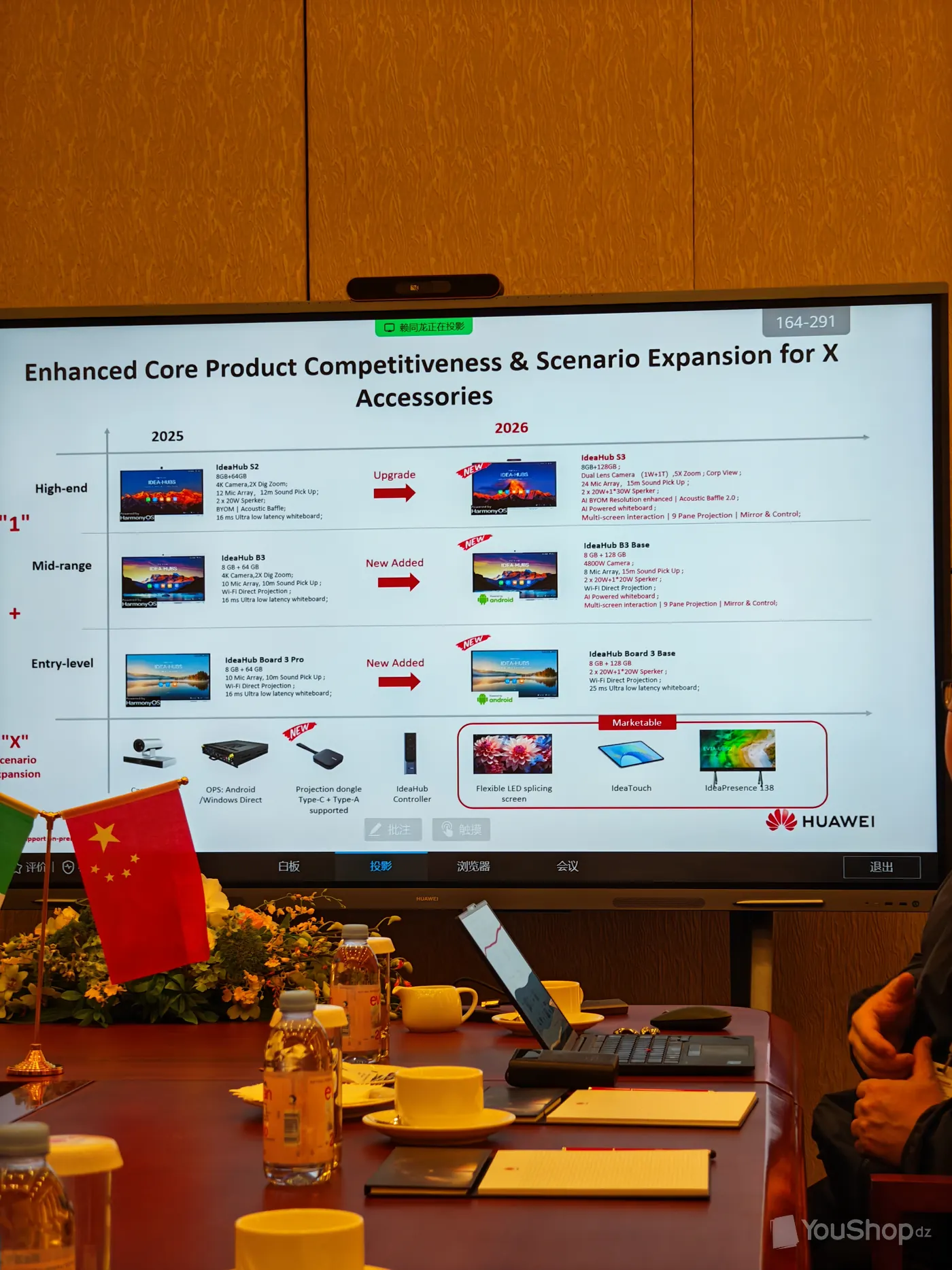 Écran tactile Huawei affichant la feuille de route 2025-2026 des écrans interactifs IdeaHub