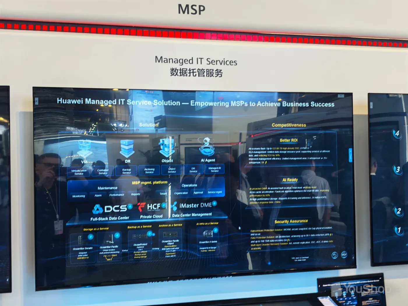 Écran Managed IT Services présentant l'offre de services managés destinée aux MSP