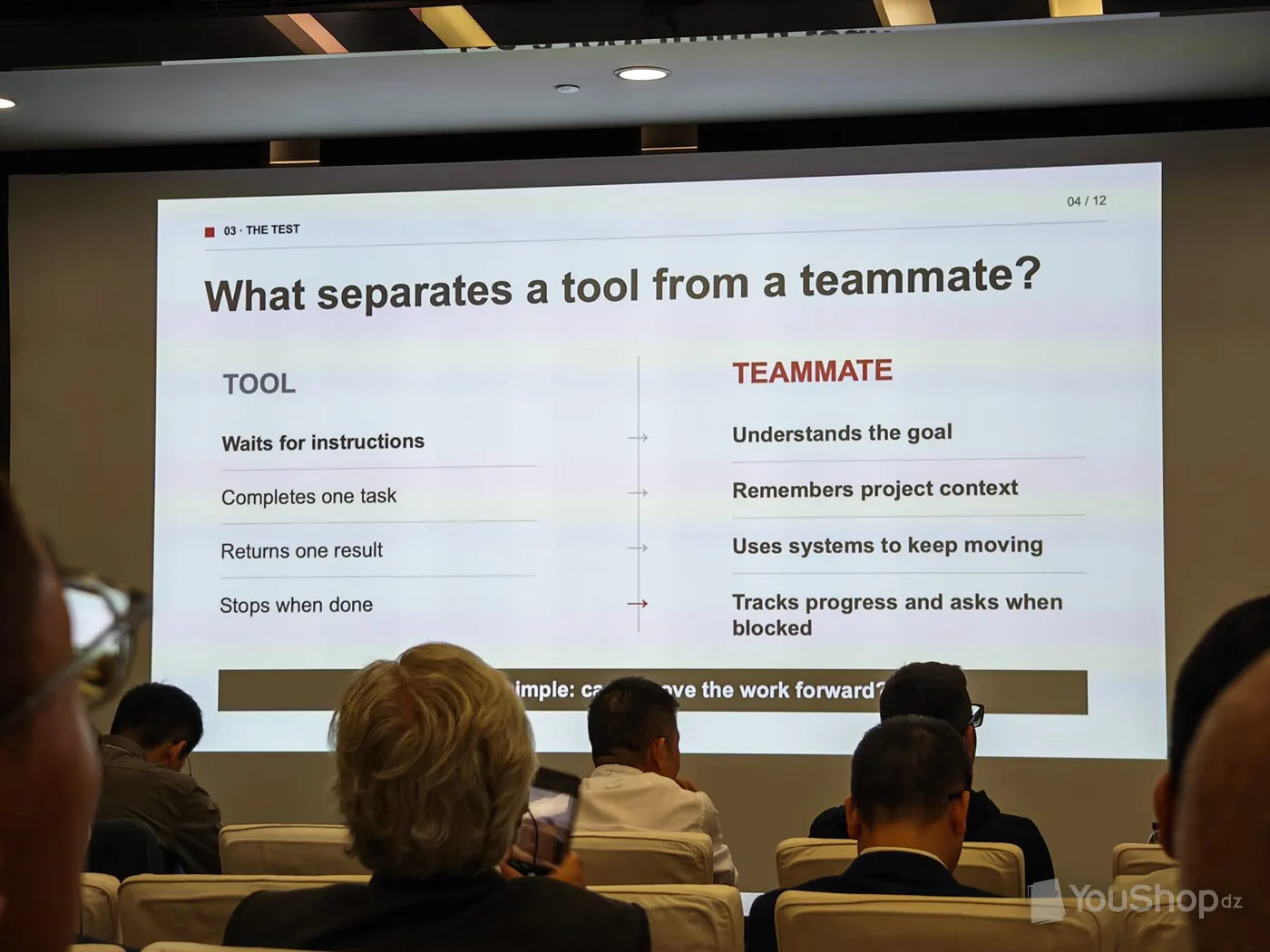 Diapositive projetée comparant un outil et un coéquipier lors d'une session