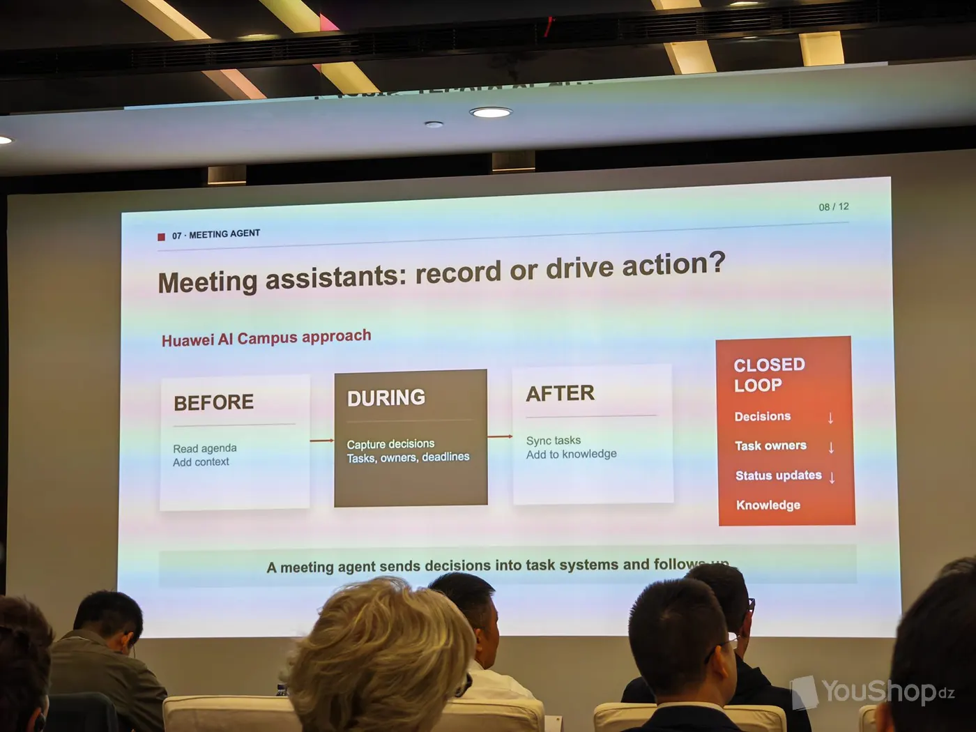 Diapositive de session montrant les trois étapes BEFORE, DURING et AFTER d'un agent de réunion
